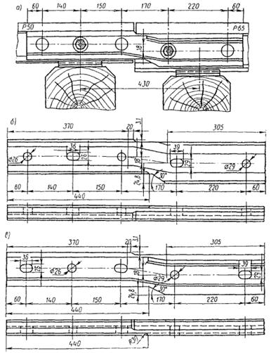 http://www.complexdoc.ru/documents/4557/4557.files/image022.gif
