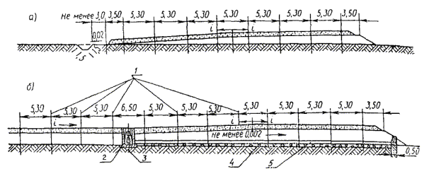http://www.complexdoc.ru/documents/4557/4557.files/image032.gif