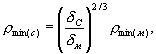 http://www.gostrf.com/Basesdoc/9/9432/x851.gif